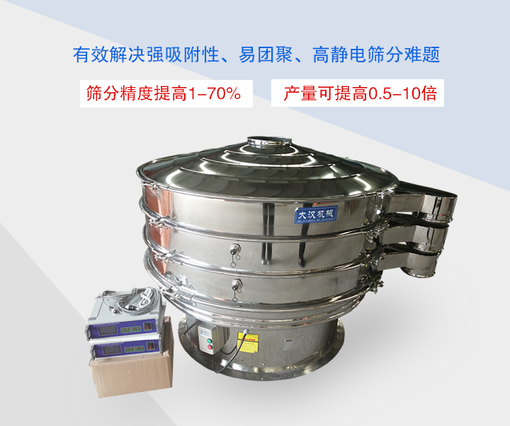 超聲波振動篩主要用于篩分粘性強(qiáng)、高靜電、易團(tuán)聚的精細(xì)粉末